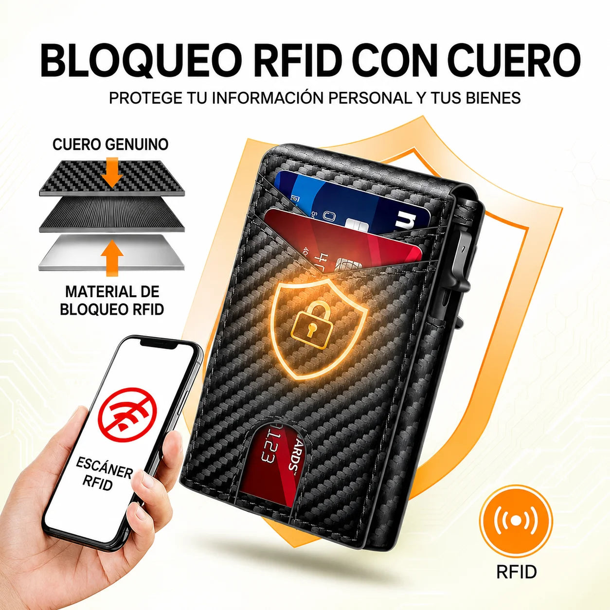 Billetera Minimalista Táctica RUNBOX con Despliegue Rápido & Protección Anti-RFID