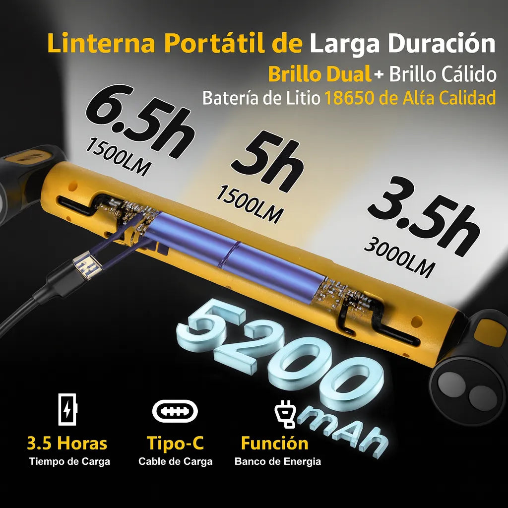 La herramienta que transforma cualquier lugar en iluminación real