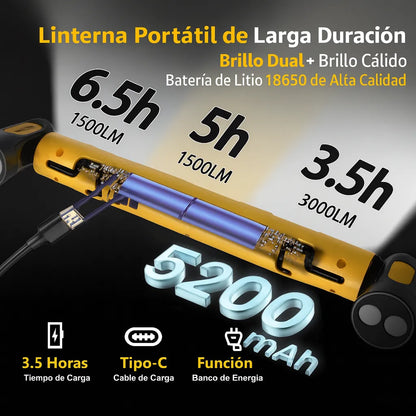 La herramienta que transforma cualquier lugar en iluminación real