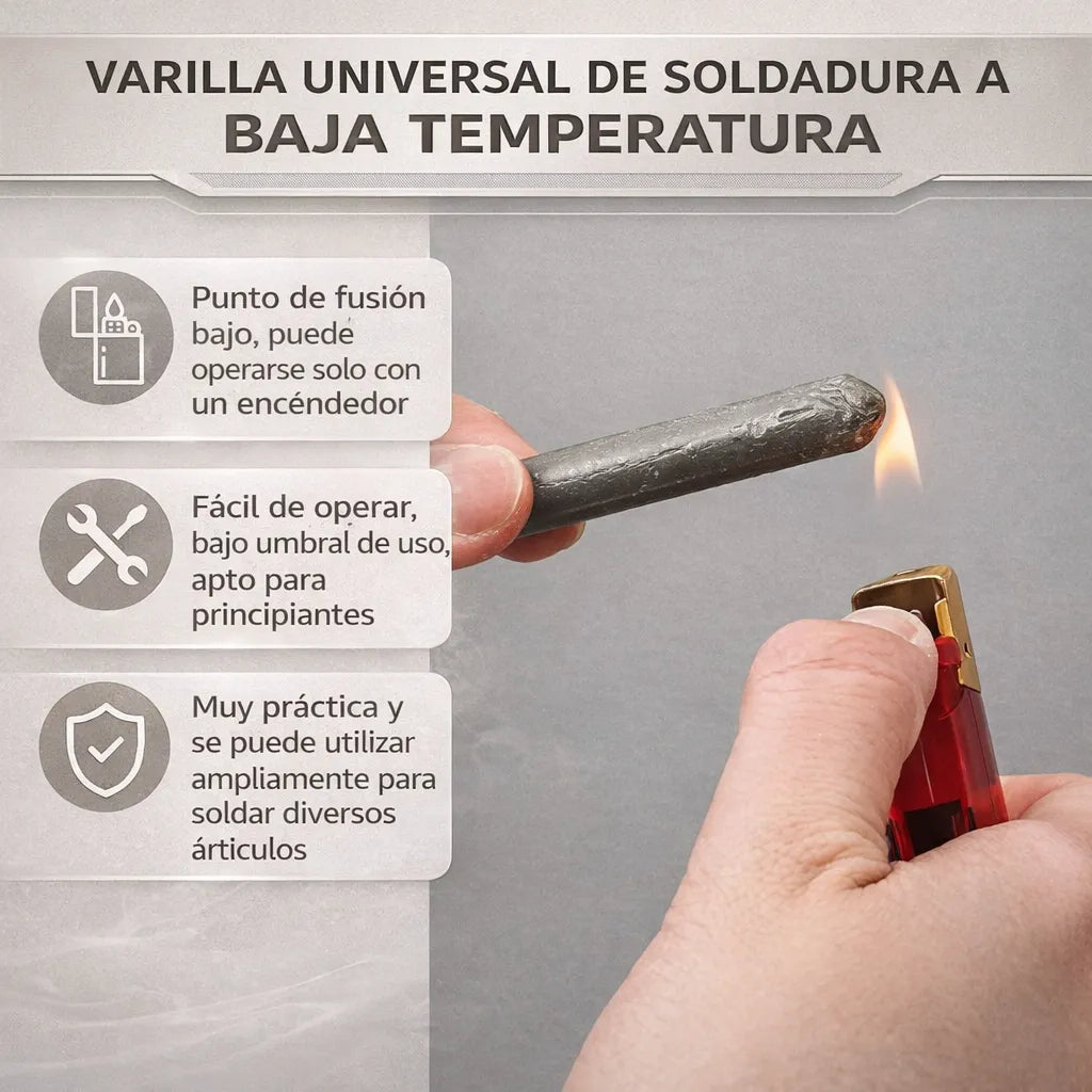 Encabezado