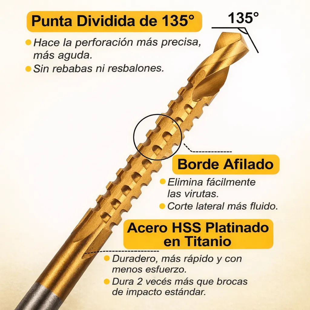 Encabezado