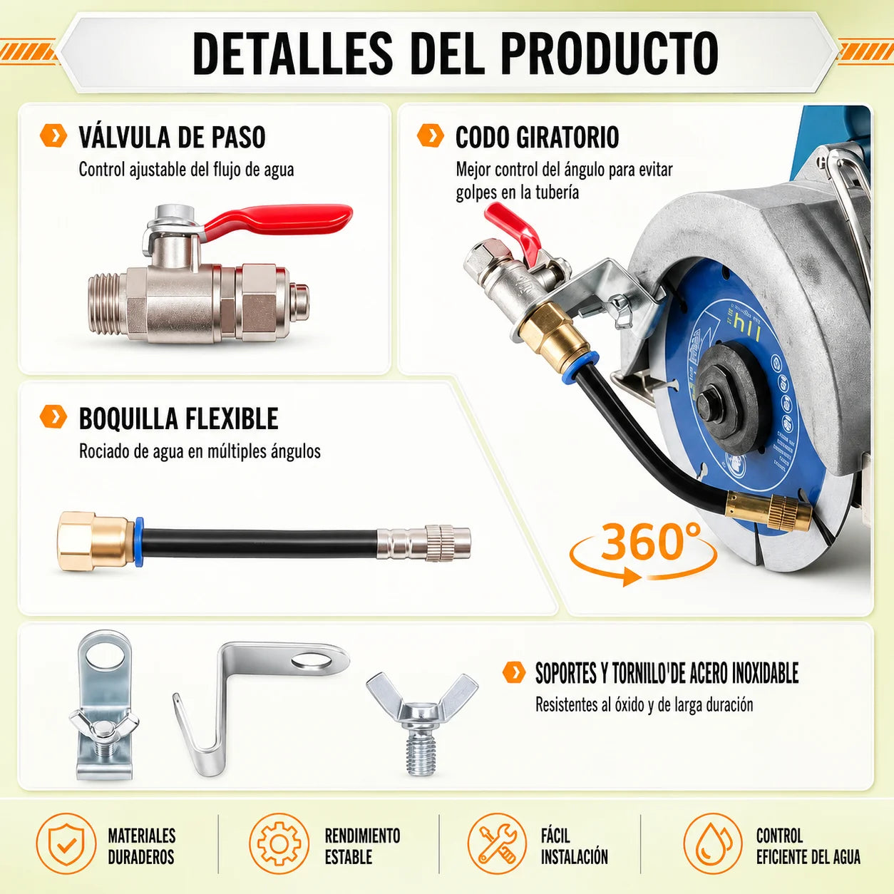 Encabezado
